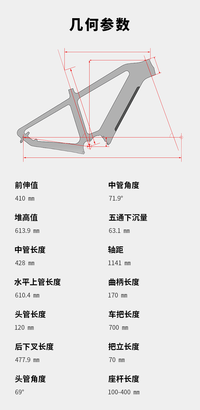 手机端S6-中文详情页_05.jpg